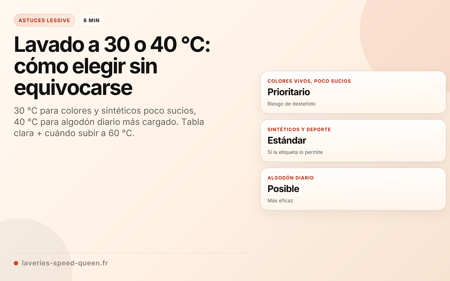 Lavado a 30 o 40 °C: cómo elegir sin equivocarse