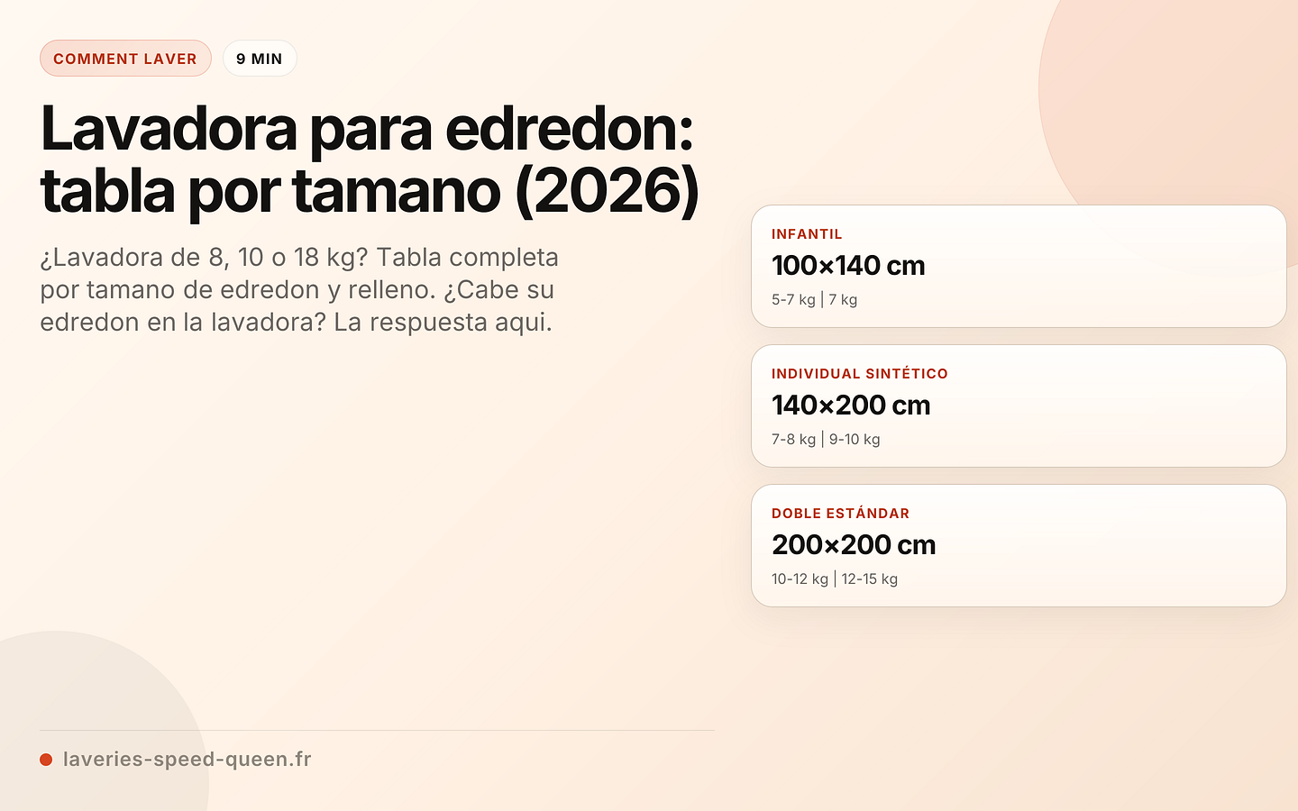 Lavadora para edredon: tabla por tamano (2026)