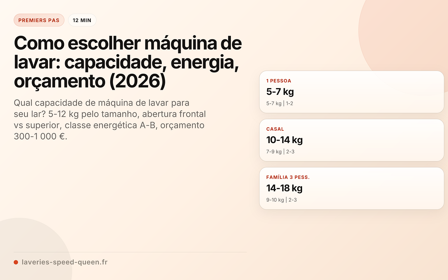 Como escolher máquina de lavar: capacidade, energia, orçamento (2026)