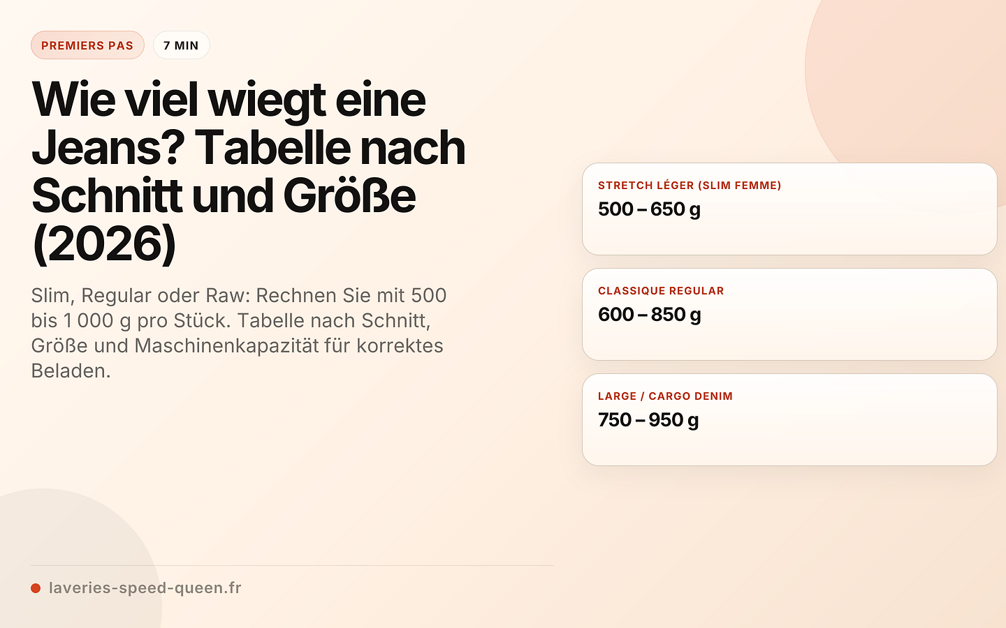 Wie viel wiegt eine Jeans? Tabelle nach Schnitt und Größe (2026)