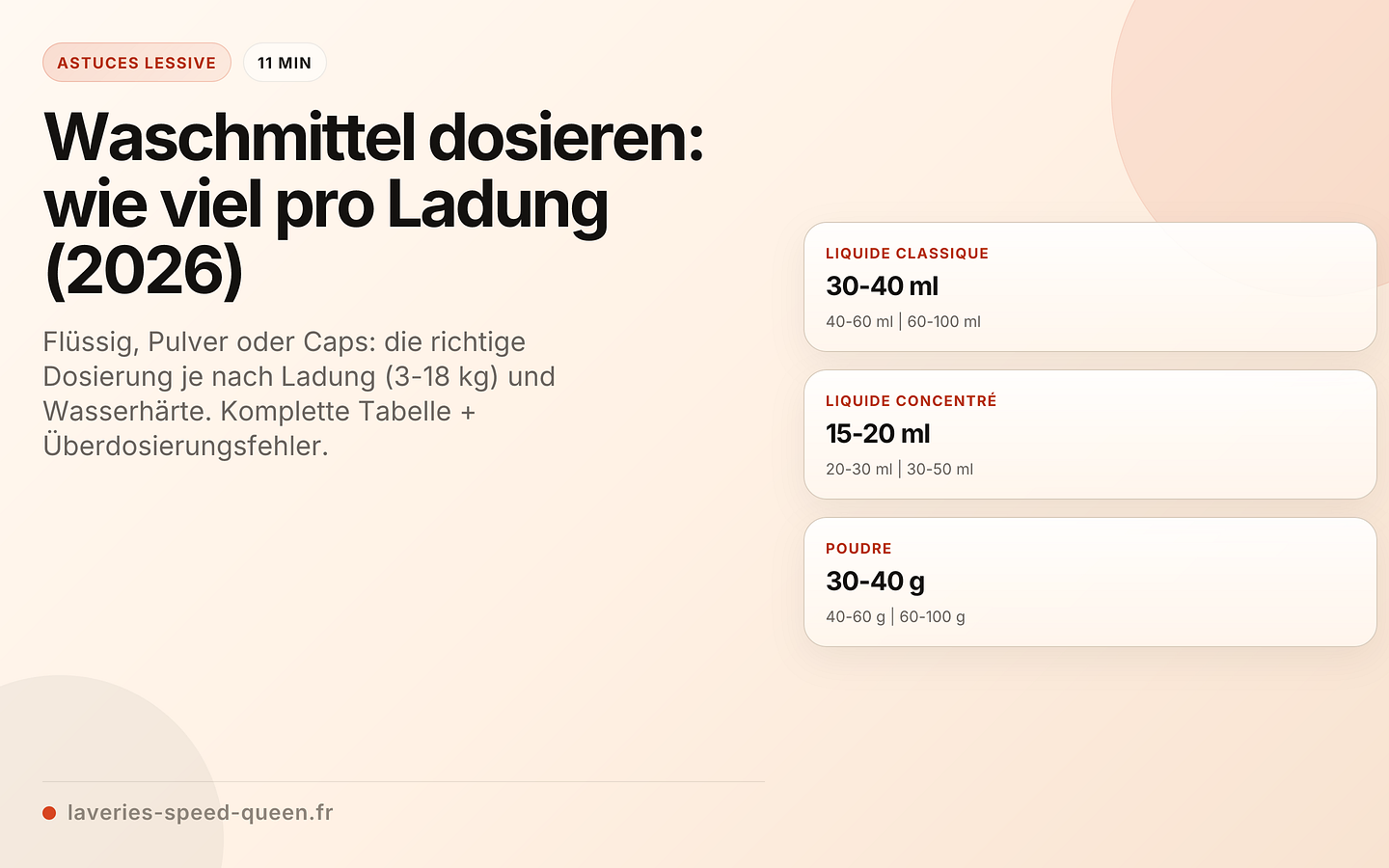 Waschmittel dosieren: wie viel pro Ladung (2026)