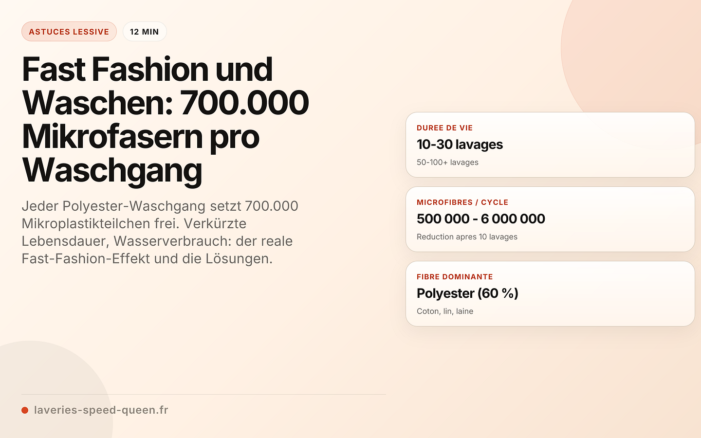 Fast Fashion und Waschen: 700.000 Mikrofasern pro Waschgang