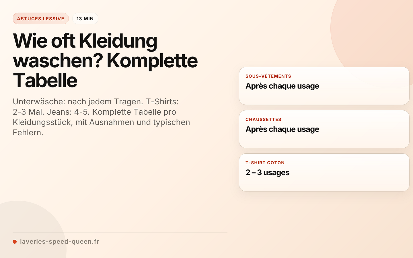 Wie oft Kleidung waschen? Komplette Tabelle