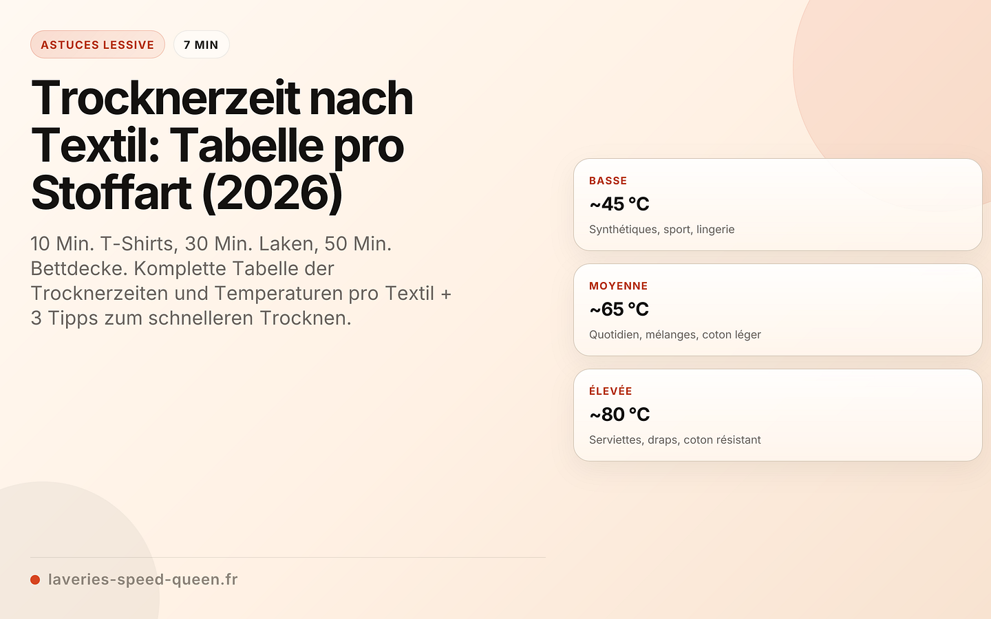 Trocknerzeit nach Textil: Tabelle pro Stoffart (2026)