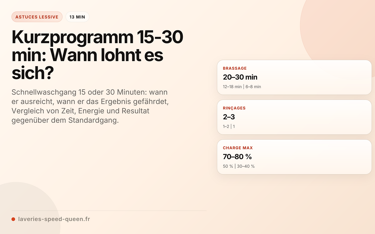 Kurzprogramm 15-30 min: Wann lohnt es sich?