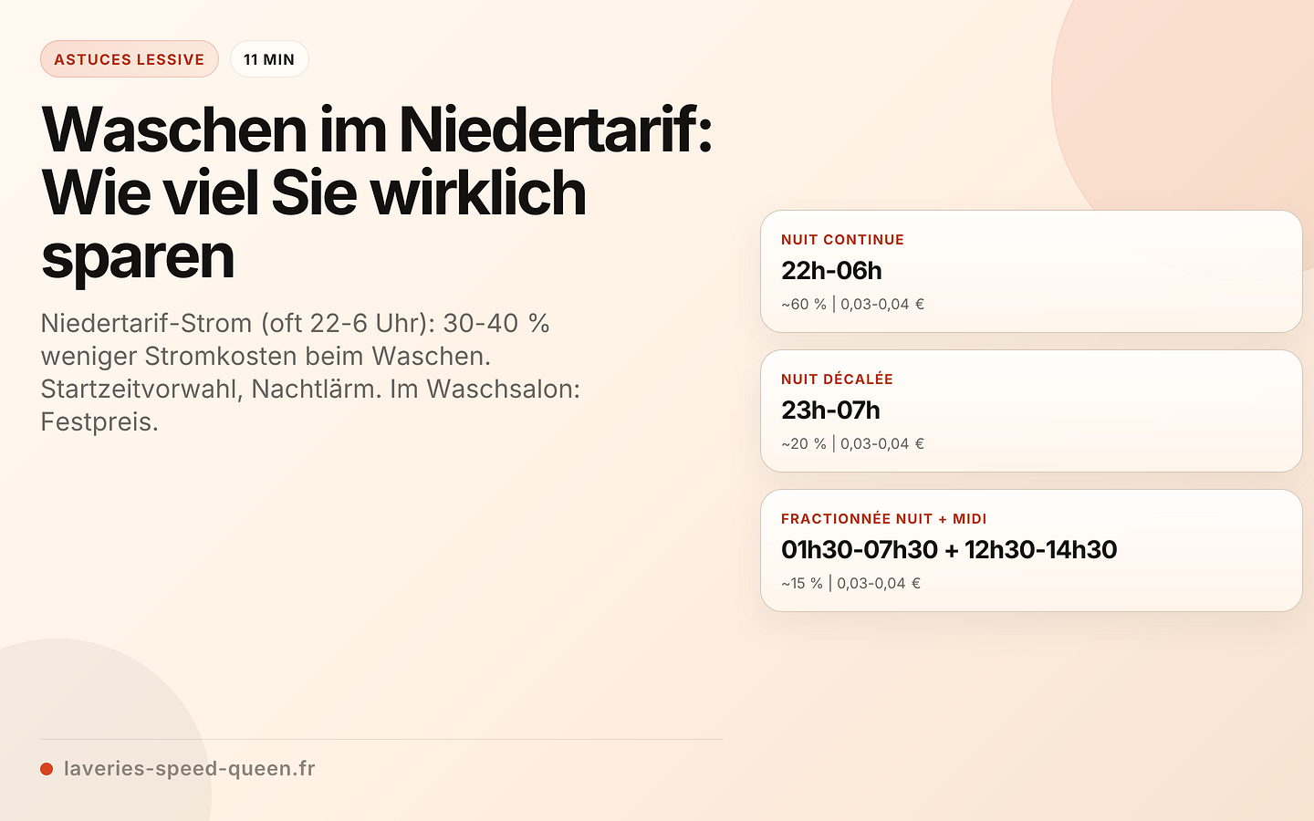 Waschen im Niedertarif: Wie viel Sie wirklich sparen