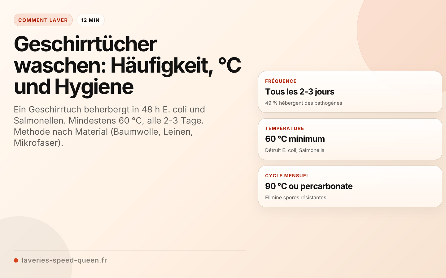 Geschirrtücher waschen: Häufigkeit, °C und Hygiene