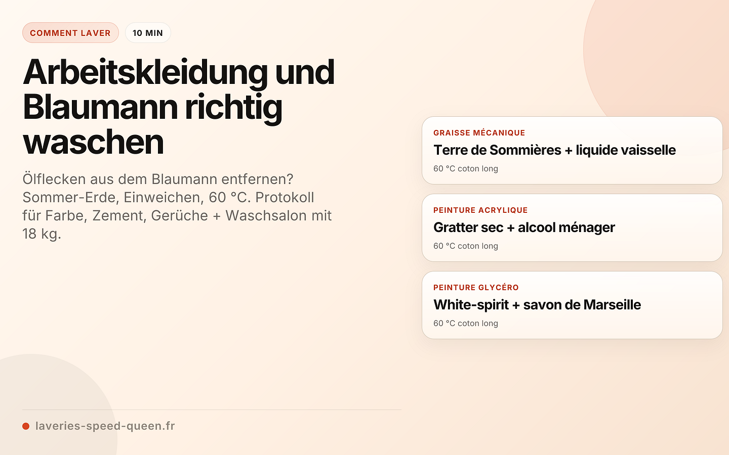 Arbeitskleidung und Blaumann richtig waschen