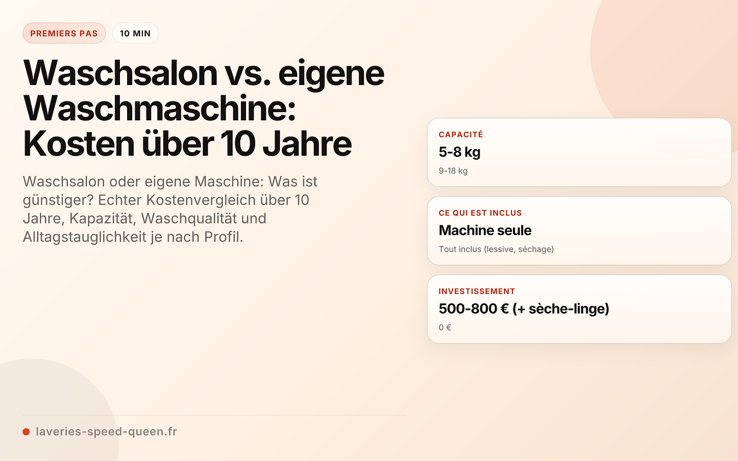 Waschsalon vs. eigene Waschmaschine: Kosten über 10 Jahre