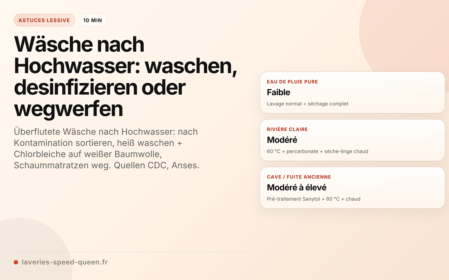 Wäsche nach Hochwasser: waschen, desinfizieren oder wegwerfen