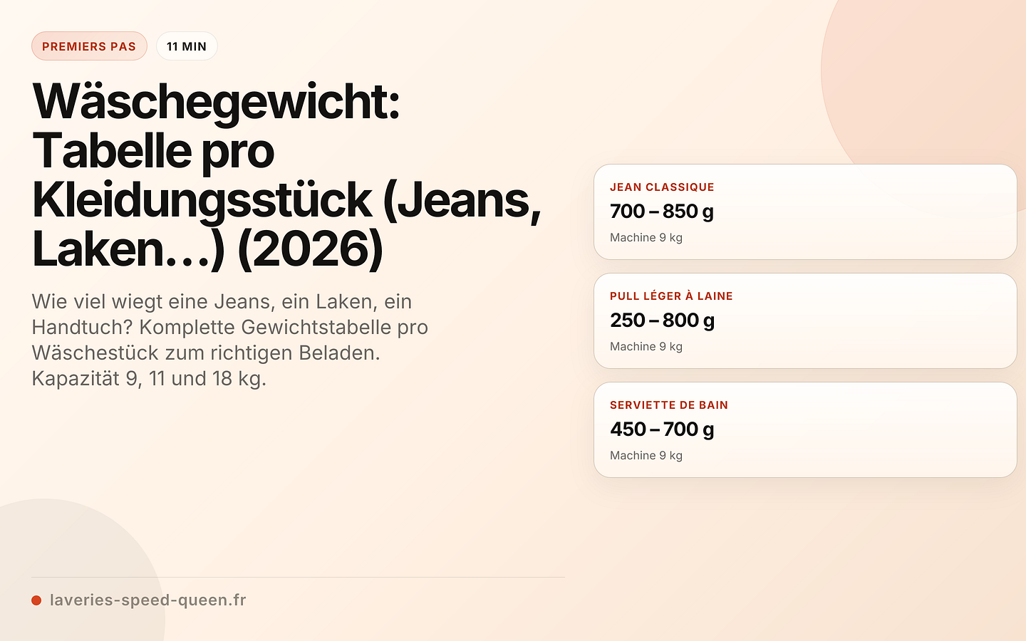 Wäschegewicht: Tabelle pro Kleidungsstück (Jeans, Laken…) (2026)