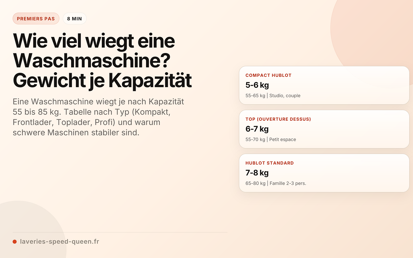 Wie viel wiegt eine Waschmaschine? Gewicht je Kapazität