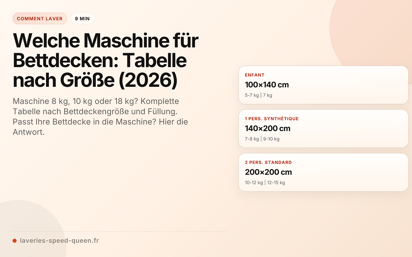 Welche Maschine für Bettdecken: Tabelle nach Größe (2026)