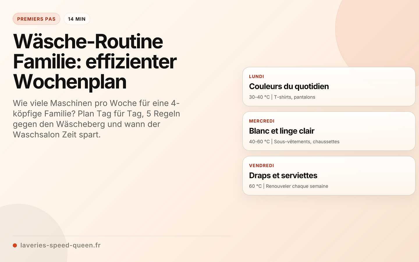 Wäsche-Routine Familie: effizienter Wochenplan