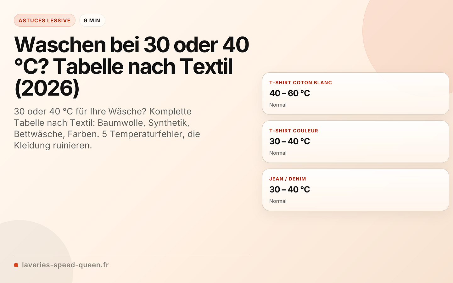 Waschen bei 30 oder 40 °C? Tabelle nach Textil (2026)