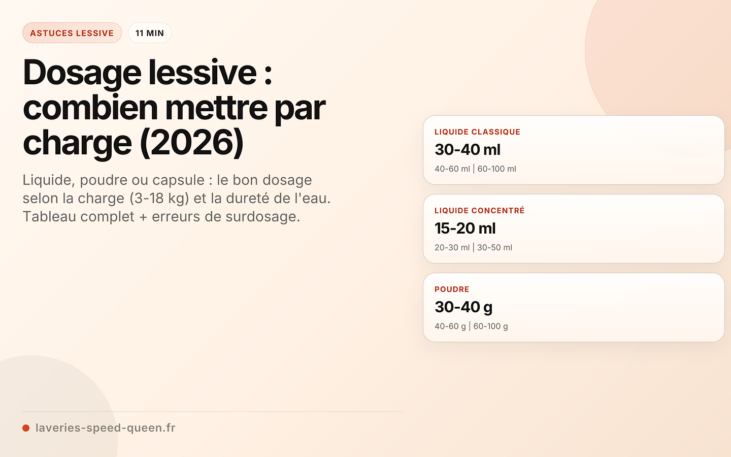 Dosage lessive : combien mettre par charge (2026)