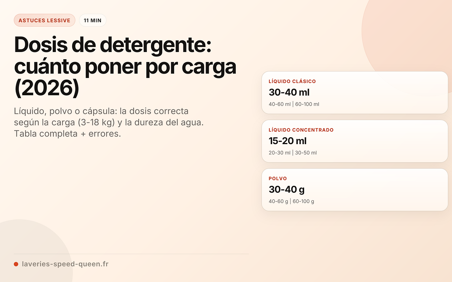 Dosis de detergente: cuánto poner por carga (2026)