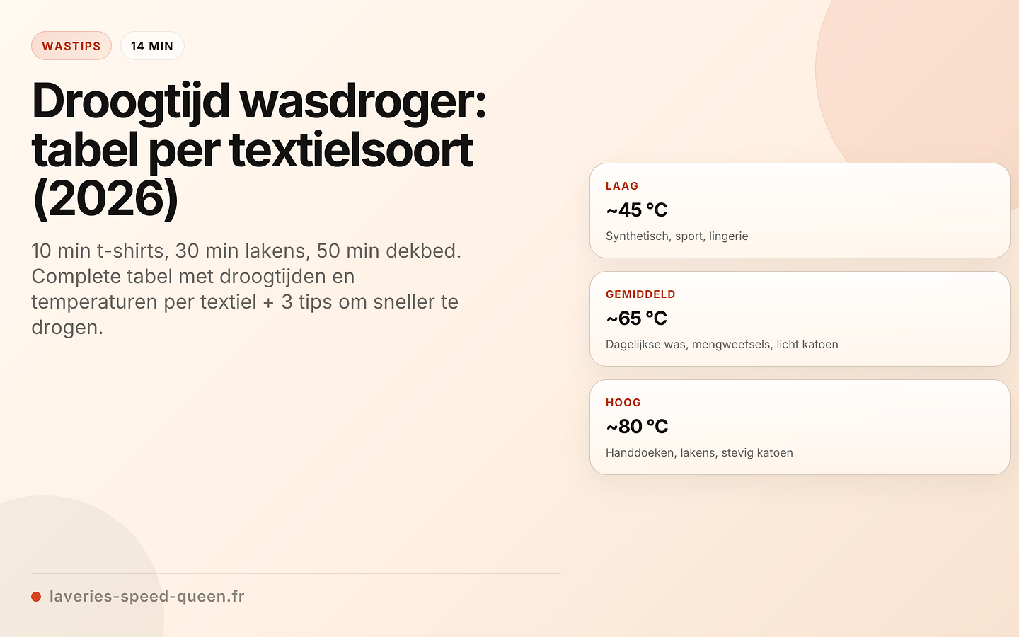 Droogtijd in de wasdroger per textielsoort