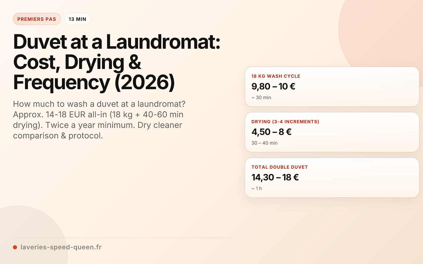 Duvet at a Laundromat: Cost, Drying & Frequency (2026)