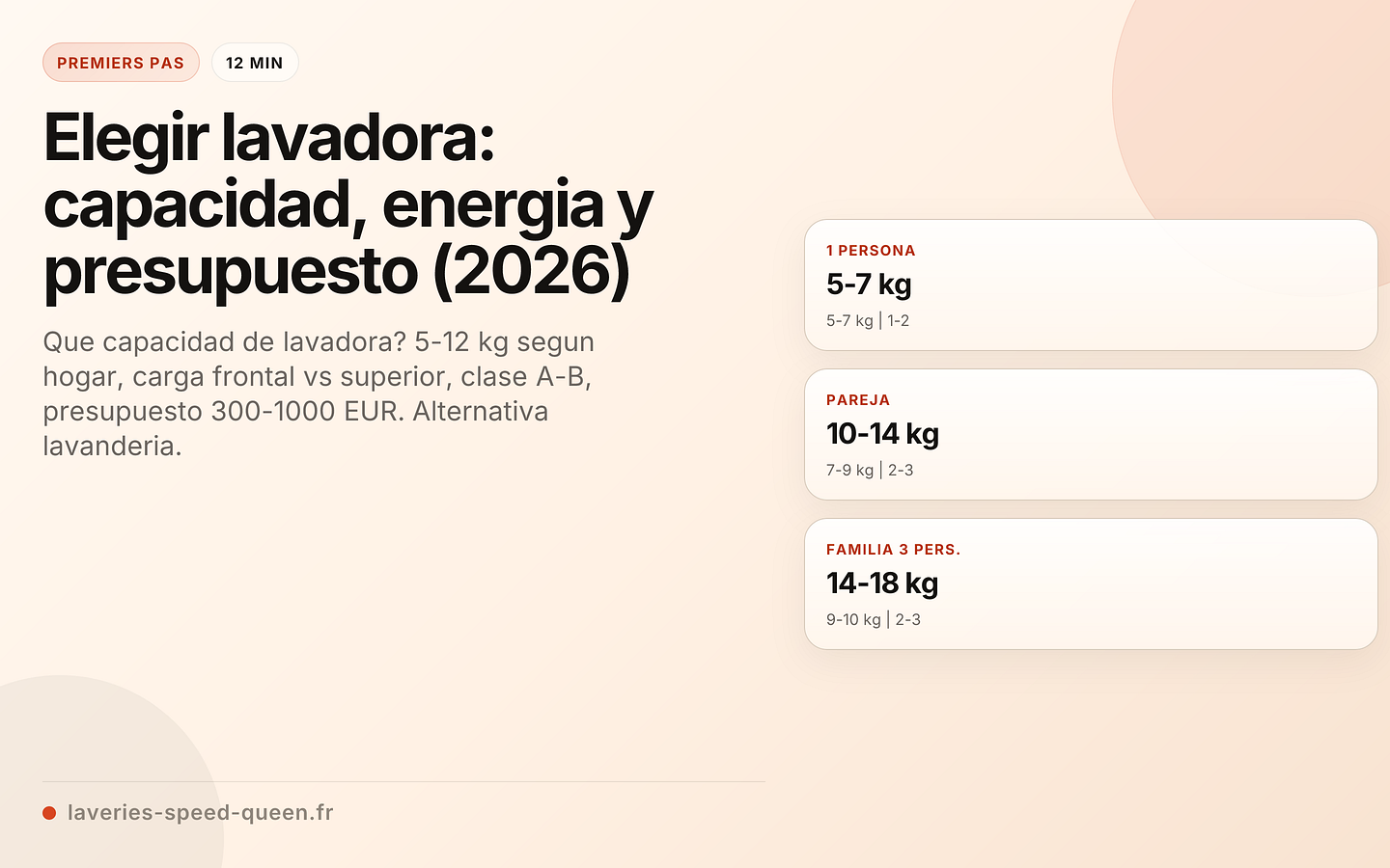 Elegir lavadora: capacidad, energia y presupuesto (2026)