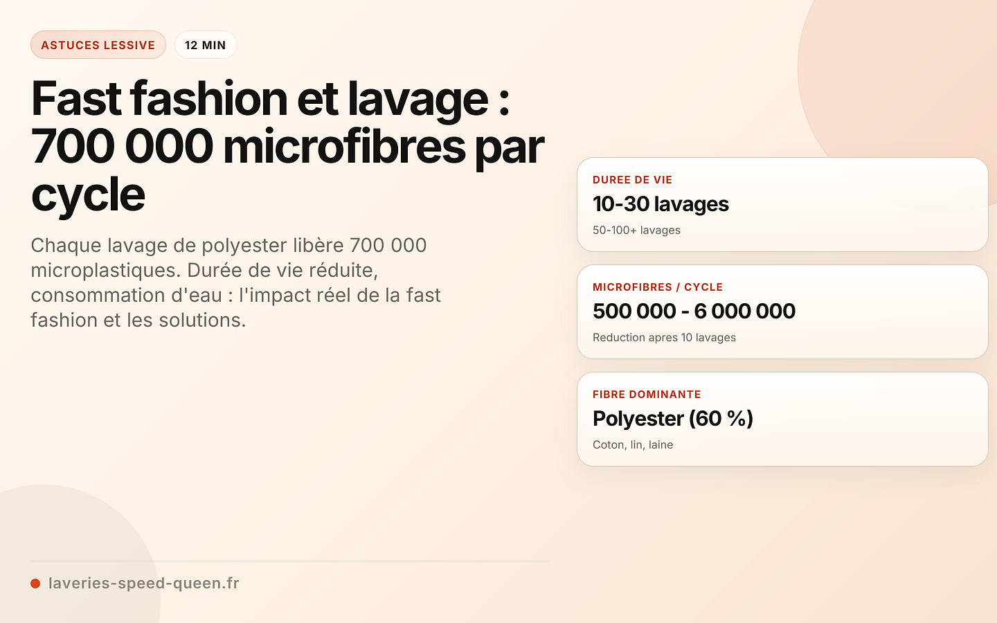 Fast fashion et lavage : 700 000 microfibres par cycle