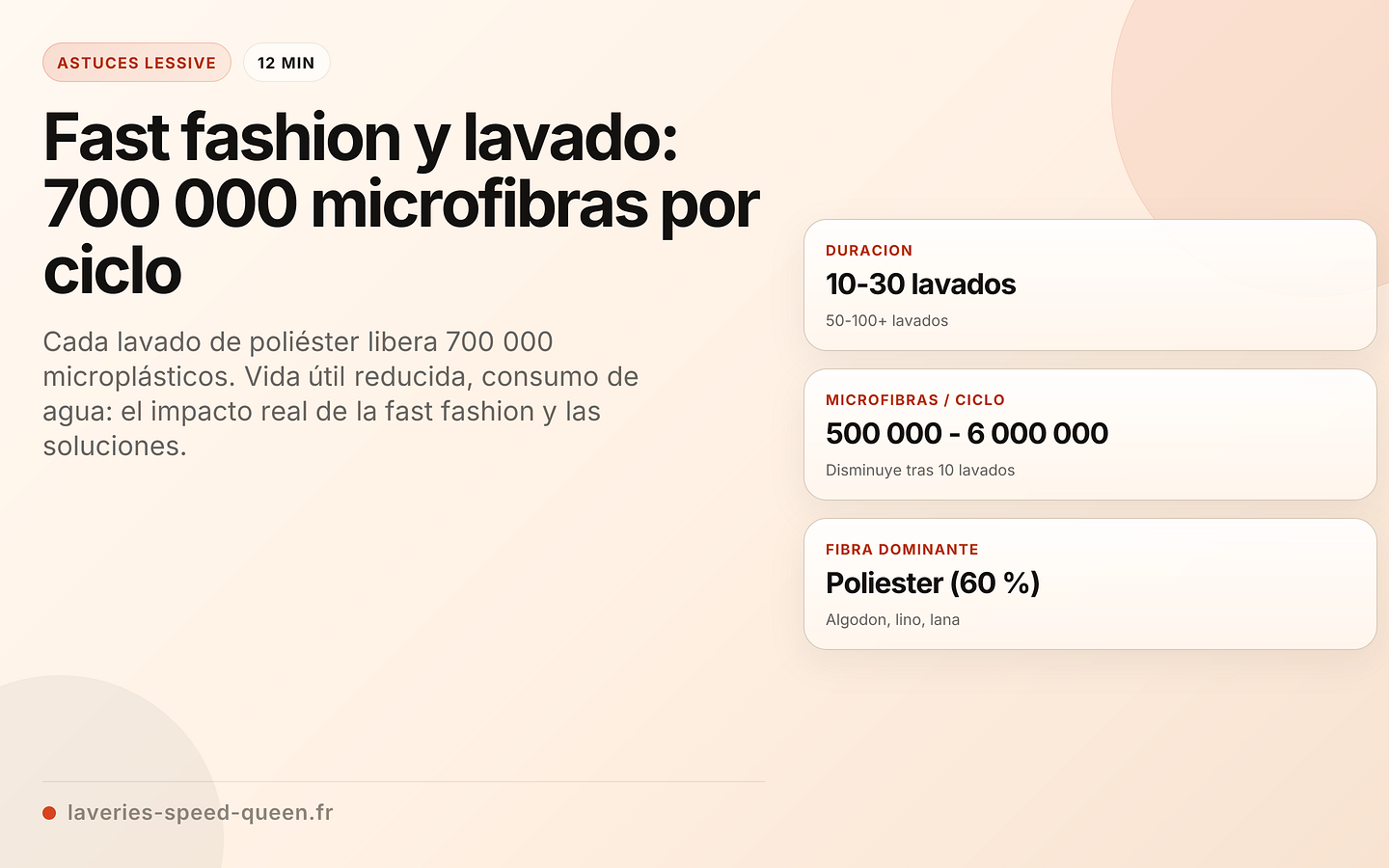 Fast fashion y lavado: 700 000 microfibras por ciclo