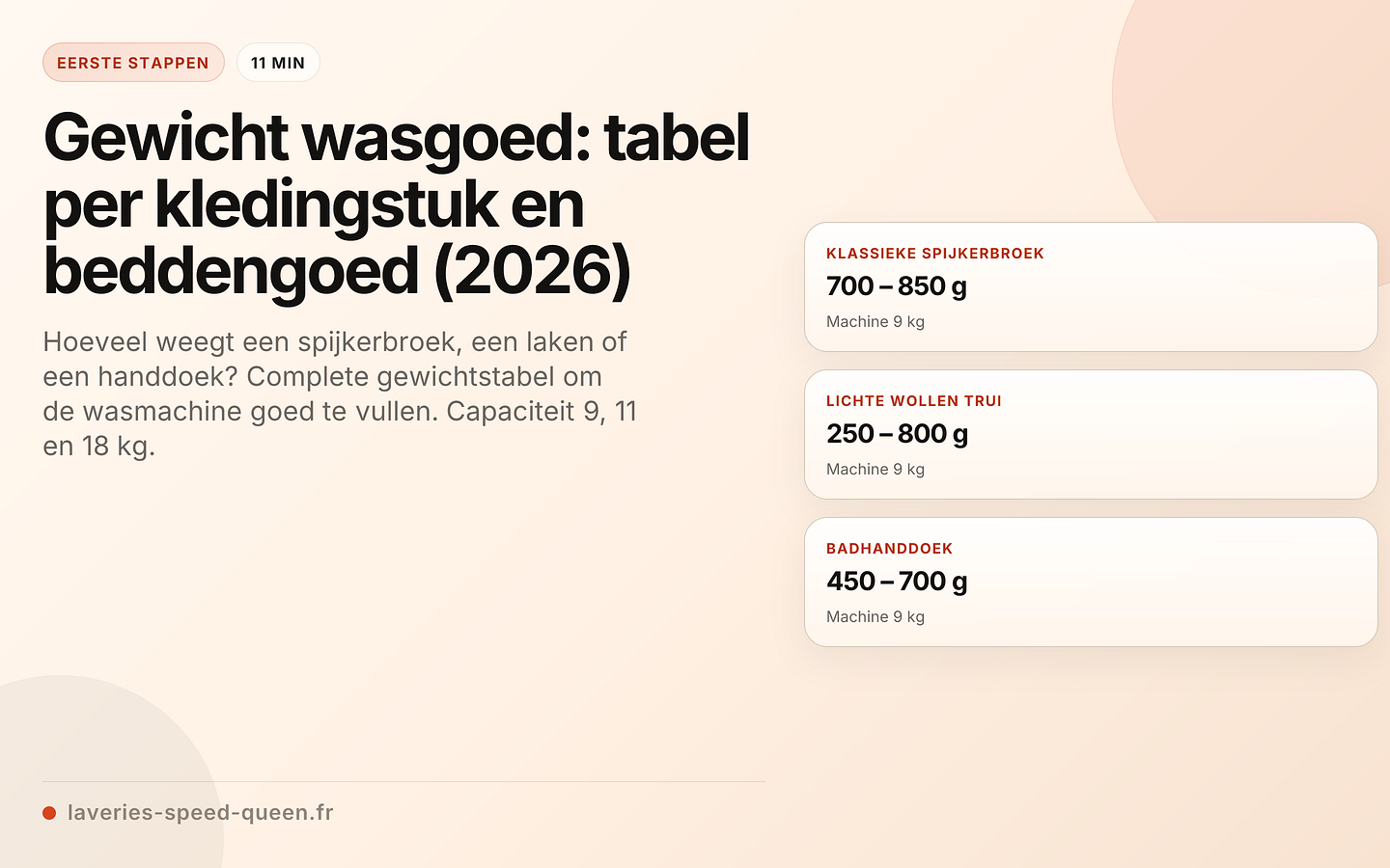 Gewicht van wasgoed per kledingstuk