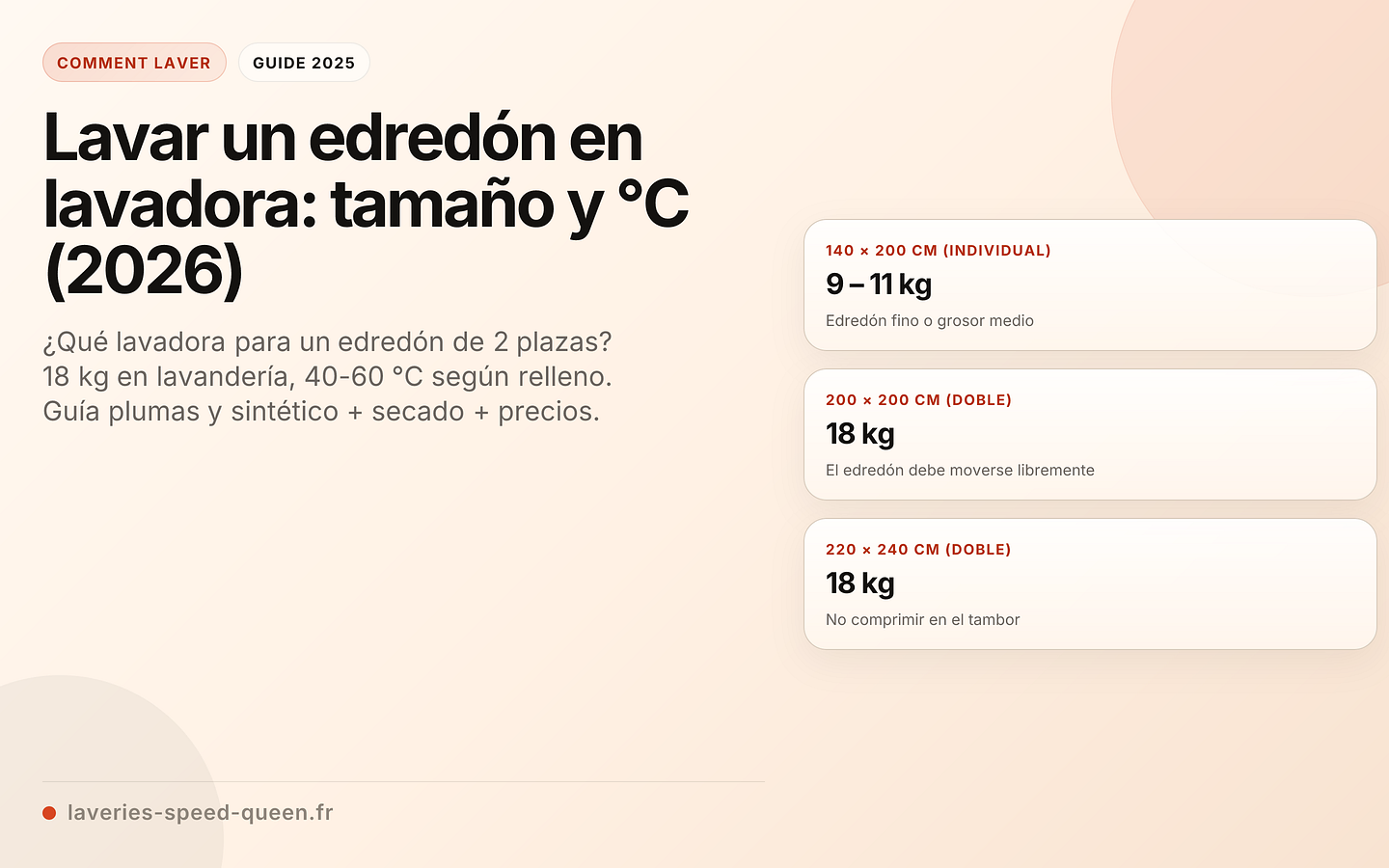 Lavar un edredón en lavadora: tamaño y °C (2026)