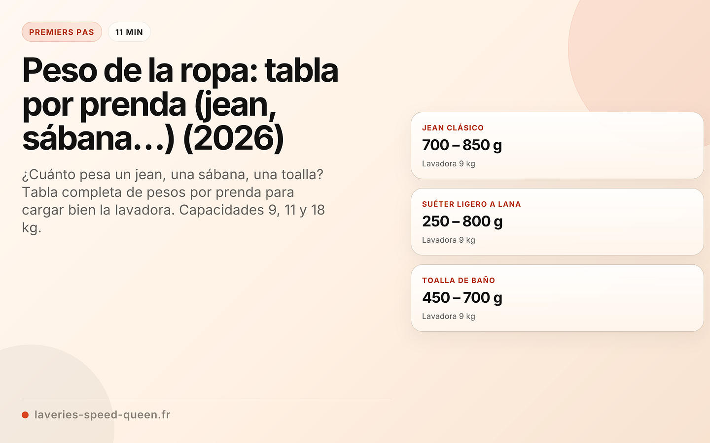 Peso de la ropa: tabla por prenda (jean, sábana…) (2026)