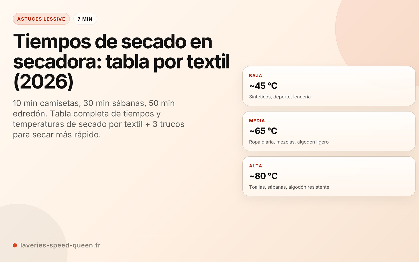 Tiempos de secado en secadora: tabla por textil (2026)