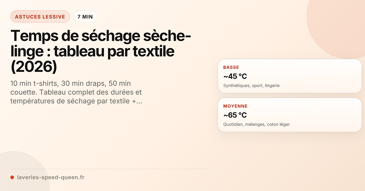 Temps Sechage Couette Laverie Automatique