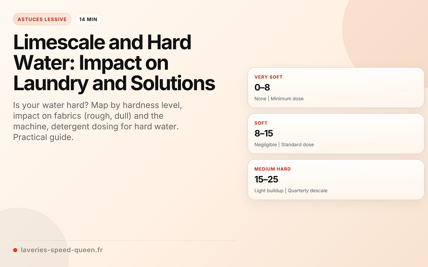 Water hardness and laundry impact