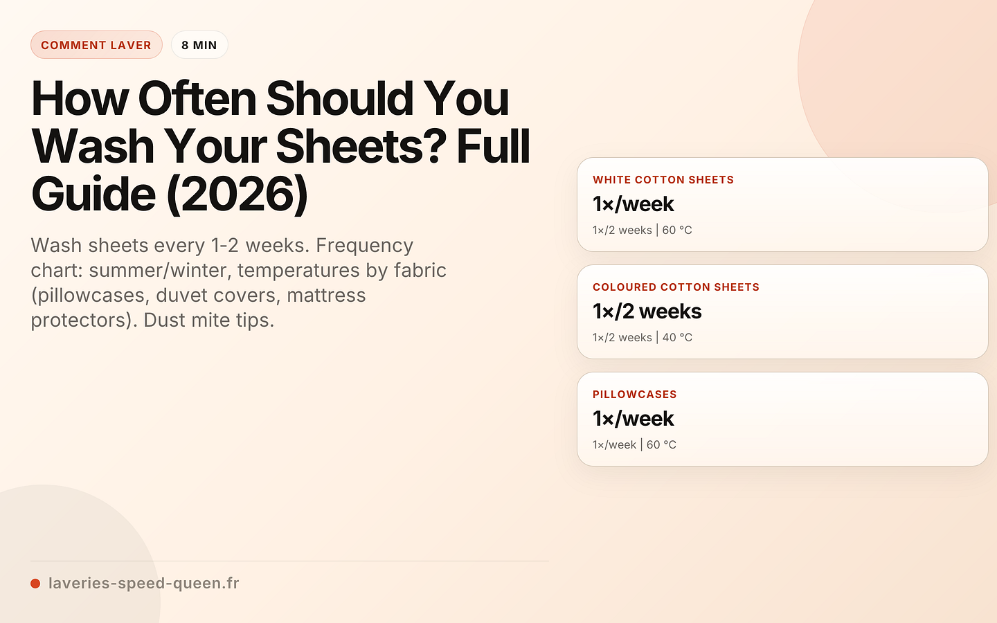 How Often Should You Wash Your Sheets? Full Guide (2026)