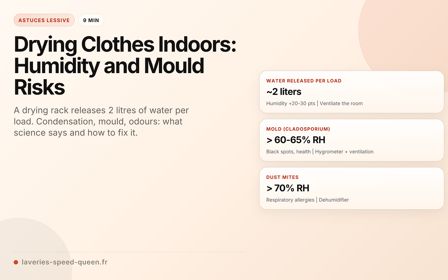 Drying Clothes Indoors: Humidity and Mould Risks