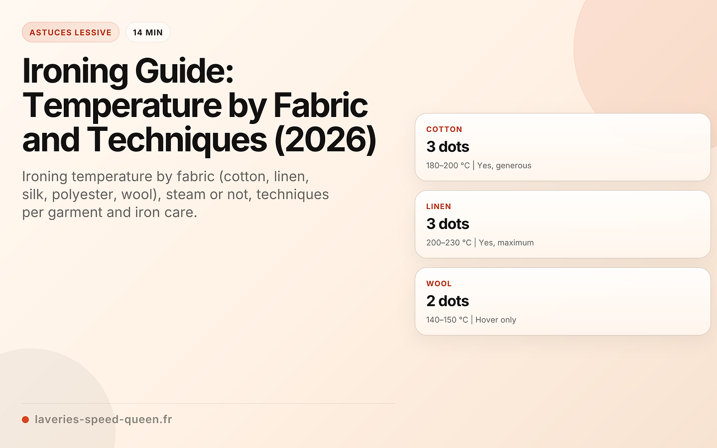Ironing Guide: Temperature by Fabric and Techniques (2026)