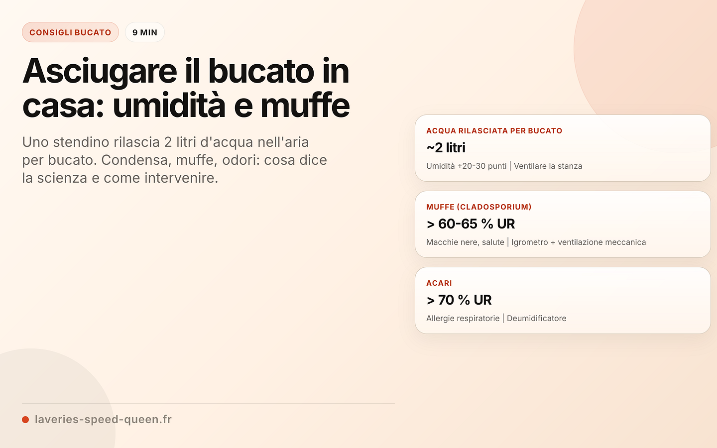 Asciugatura in casa: soglie di umidità e rischi