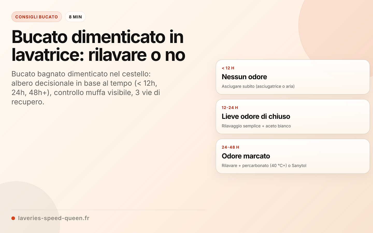 Albero decisionale per il bucato bagnato dimenticato in lavatrice in base al tempo trascorso
