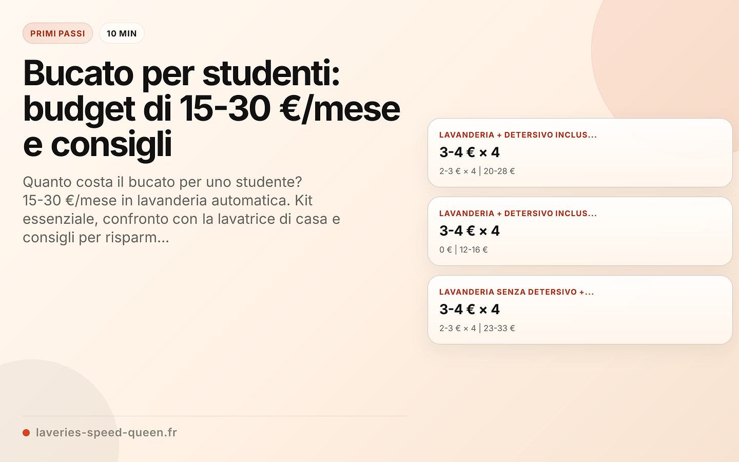 Budget mensile per il bucato di uno studente nei diversi scenari