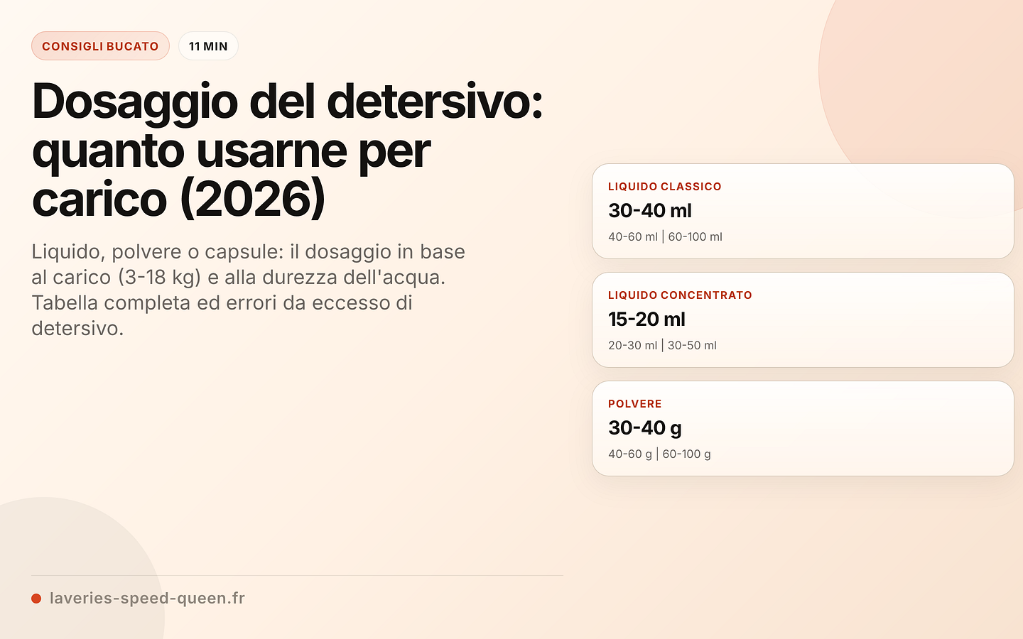 Dosaggio del detersivo in base al carico