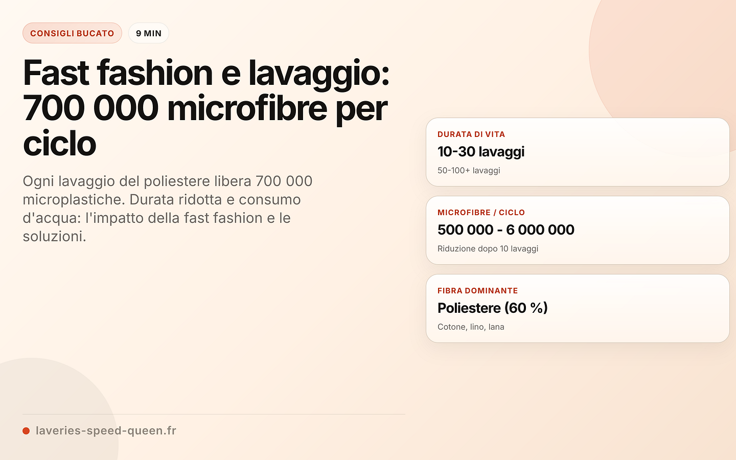 Fast fashion e qualità: impatto del lavaggio