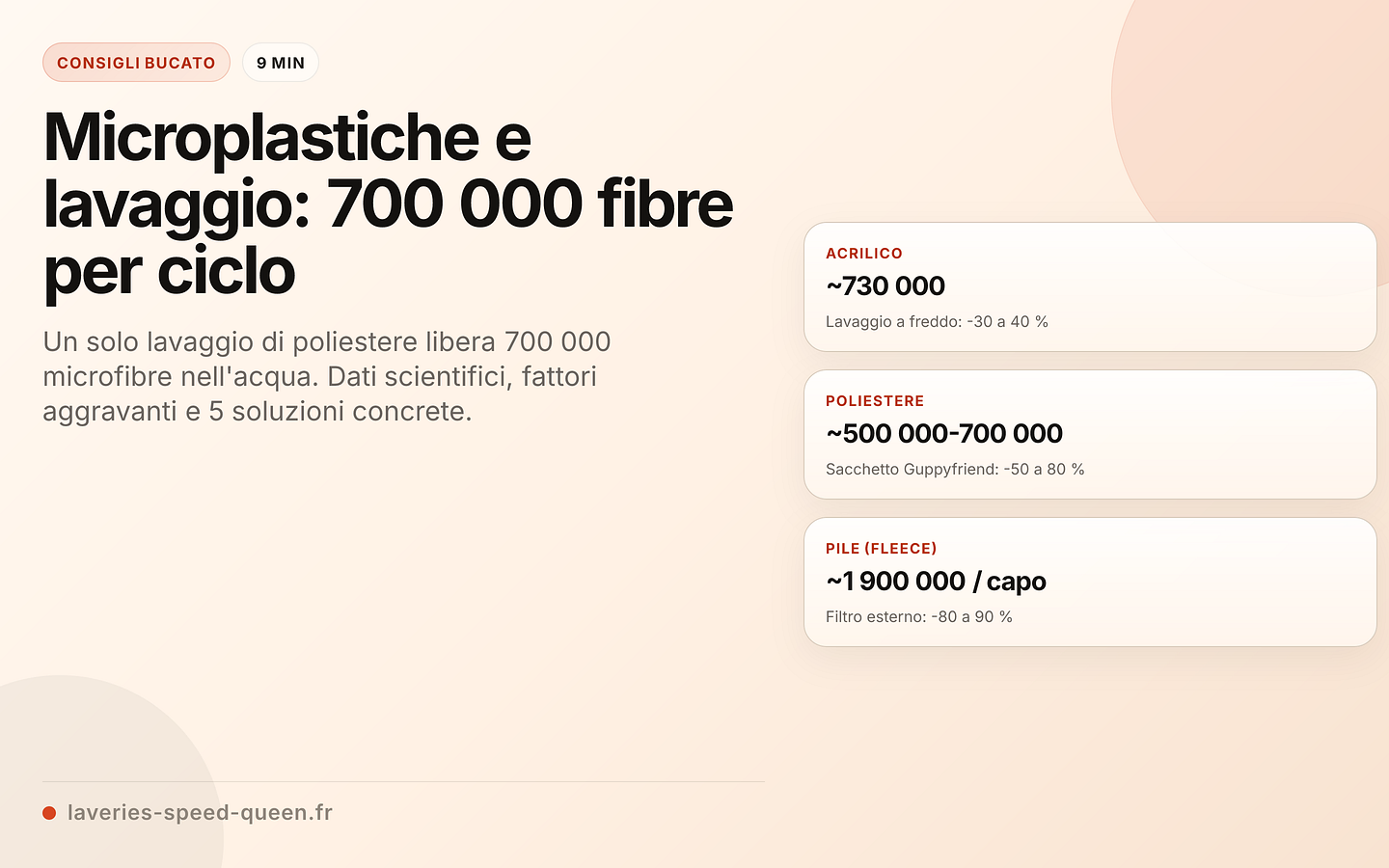 Microfibre rilasciate da un tessuto