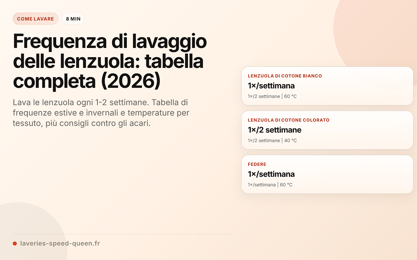 Frequenza di lavaggio delle lenzuola: tabella completa (2026)