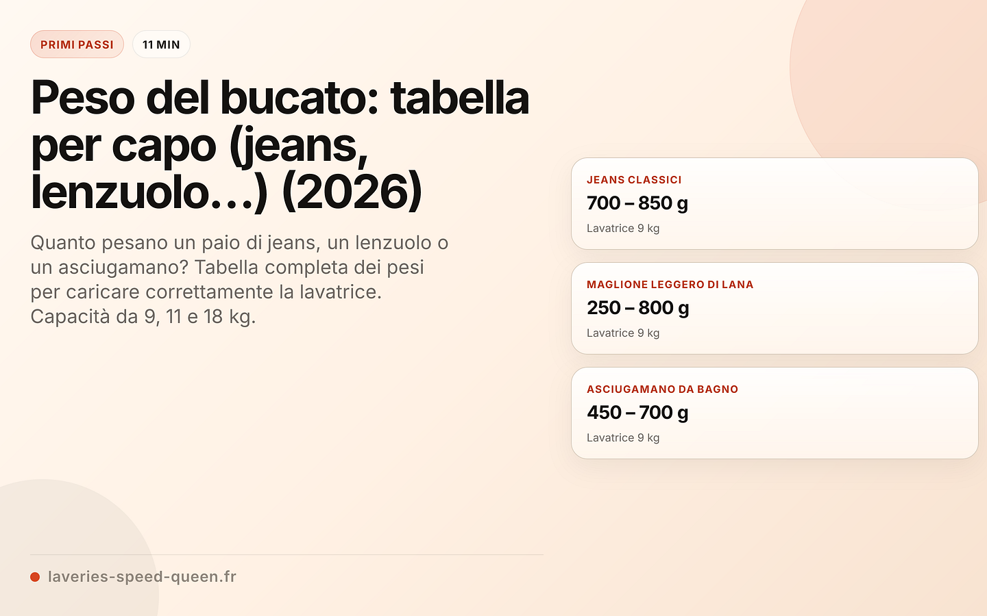 Peso del bucato per tipo di capo