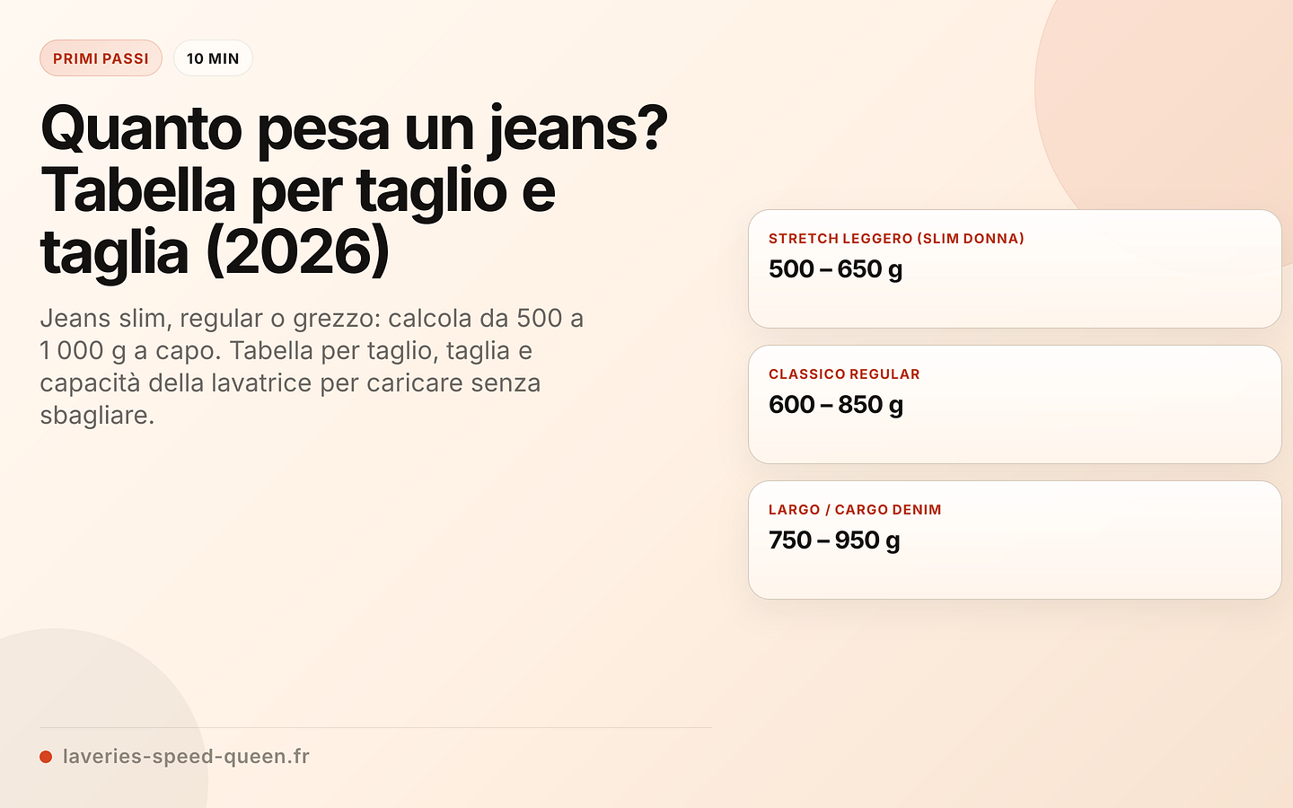 Peso di un jeans per tipo