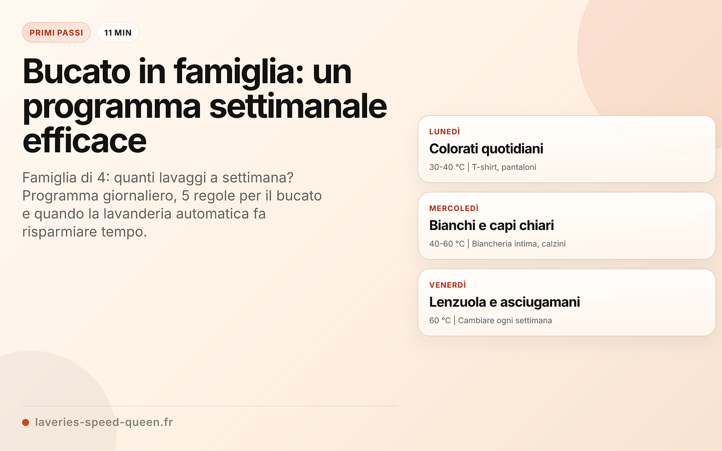 Programma settimanale del bucato (famiglia di 4)