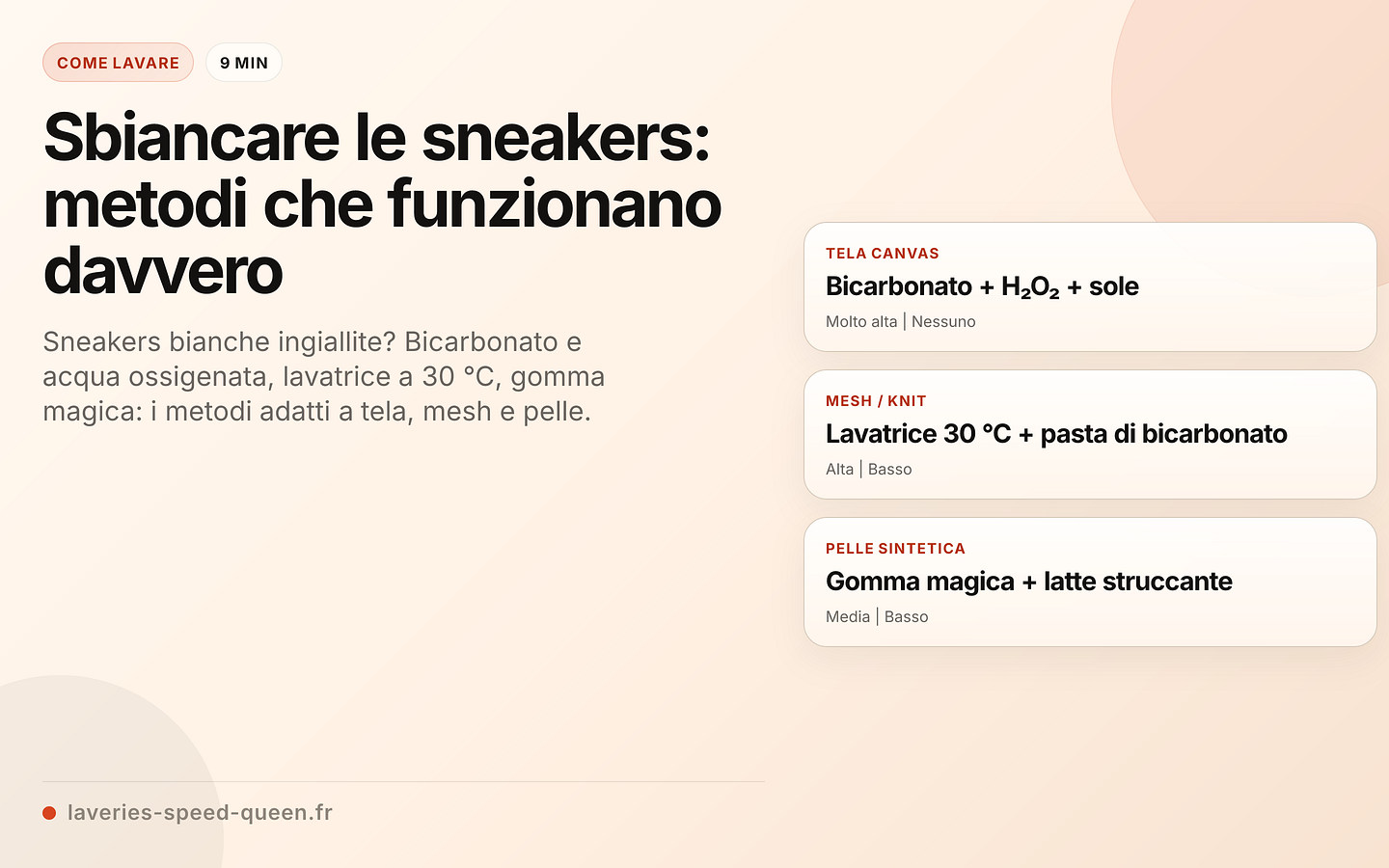 Metodo di sbiancamento in base al materiale delle sneakers