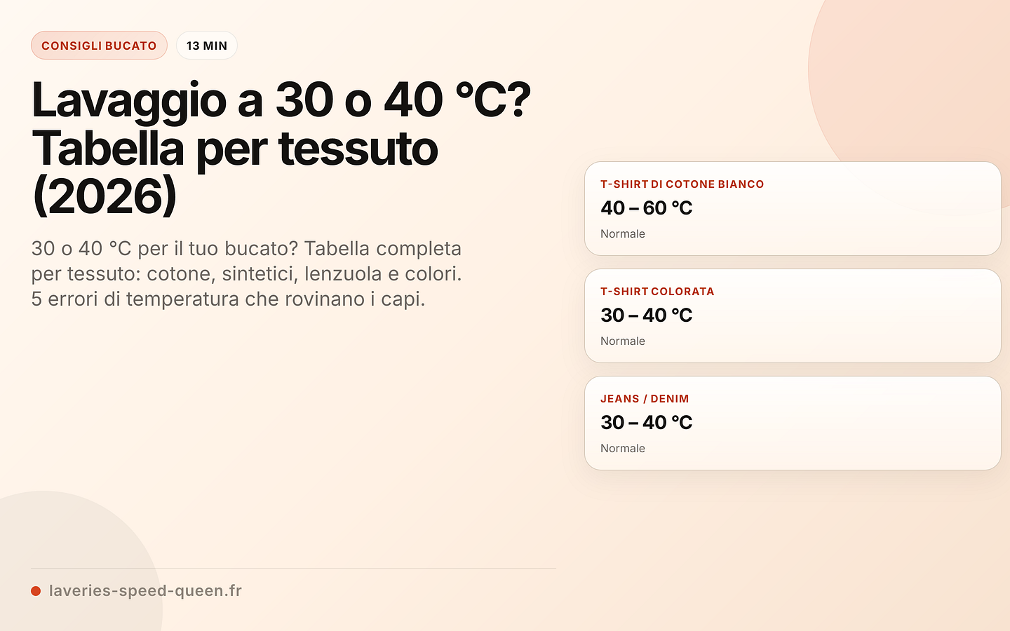 Lavaggio a 30 o 40 °C? Tabella per tessuto (2026)