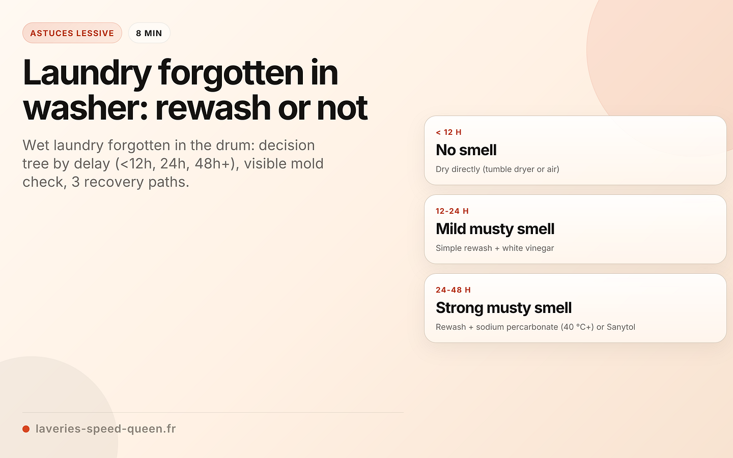 Decision tree for wet laundry forgotten in the washer according to delay