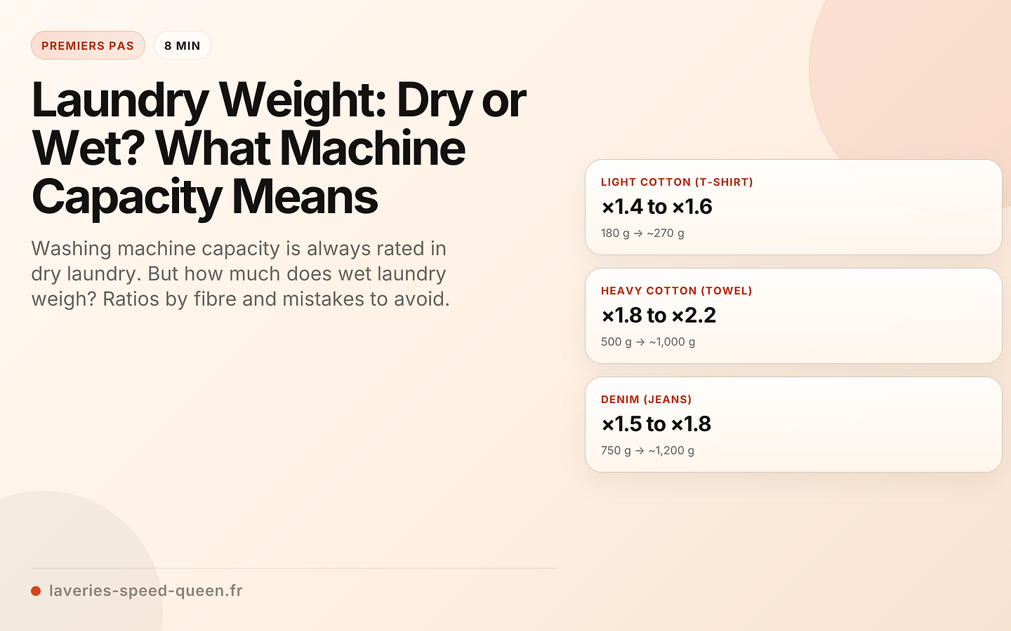 Laundry Weight: Dry or Wet? What Machine Capacity Means