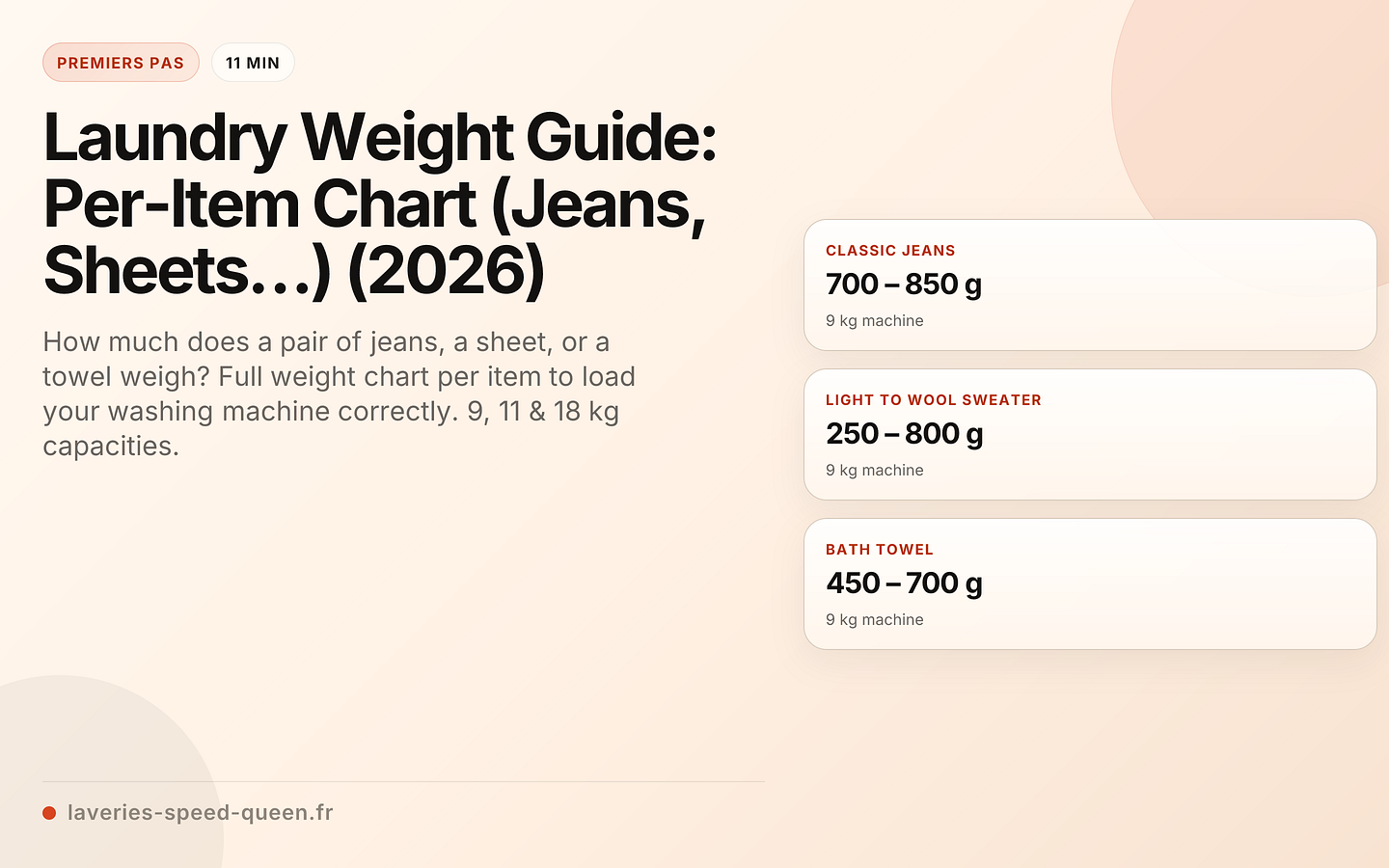 Laundry Weight Guide: Per-Item Chart (Jeans, Sheets…) (2026)